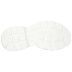 Canvas stvler